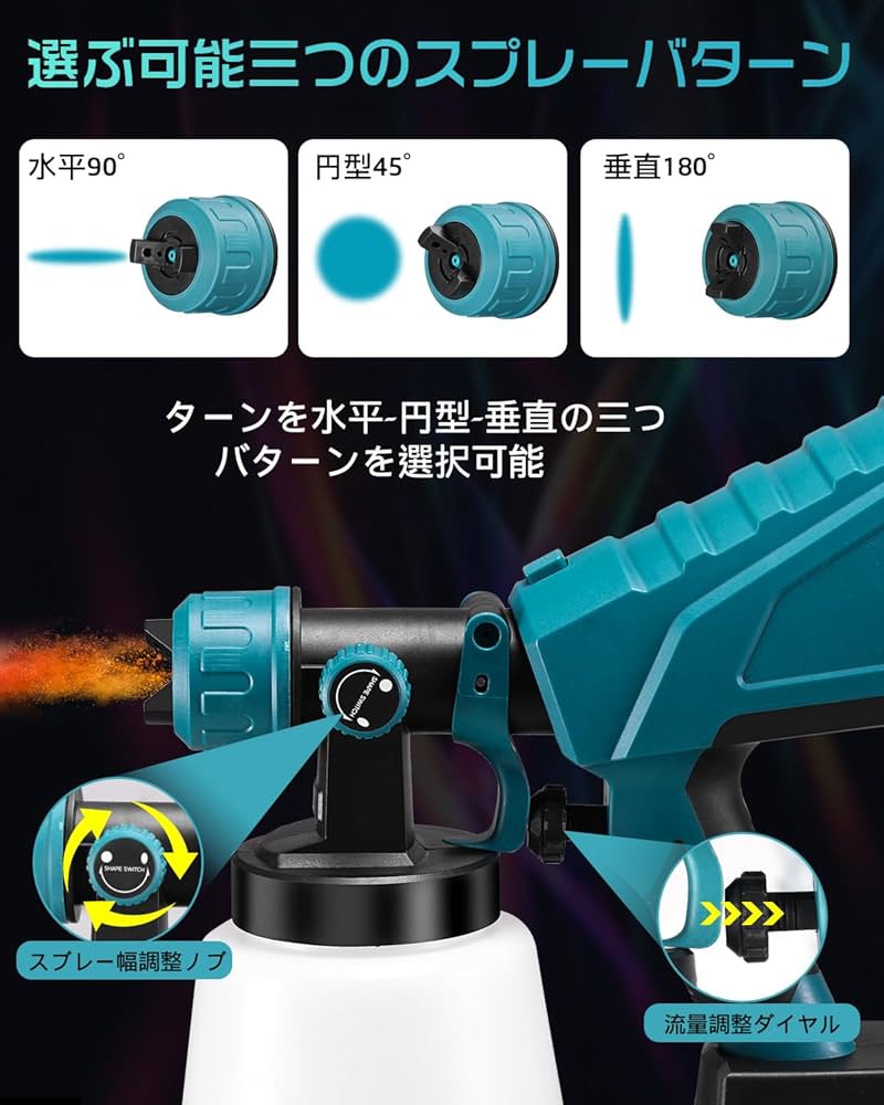 電動式 スプレーガン コードレス マキタ18Vバッテリーを対応 油性水性塗料 コードレススプレーガン 塗装ガン マキタ18Vバッテリーに適用